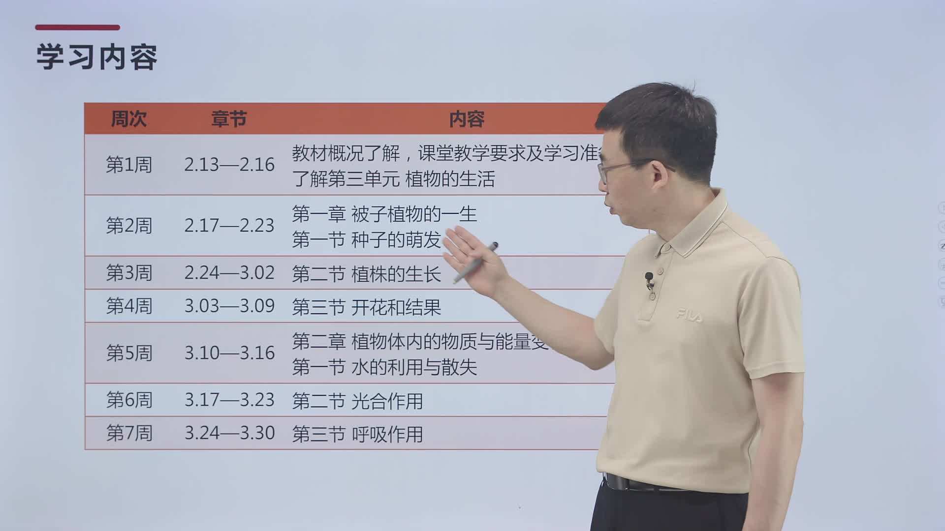 初中生物七年级下册（人教版）