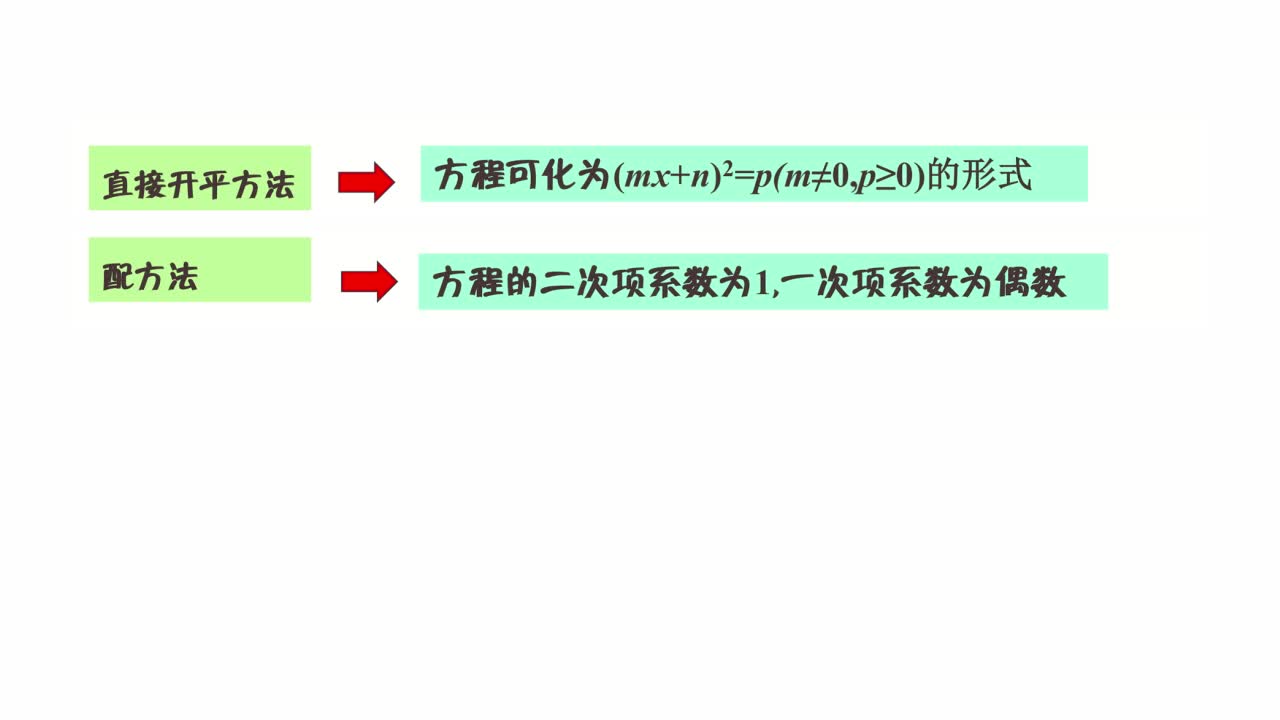 《题型微课》数学九年级上册（人教版）