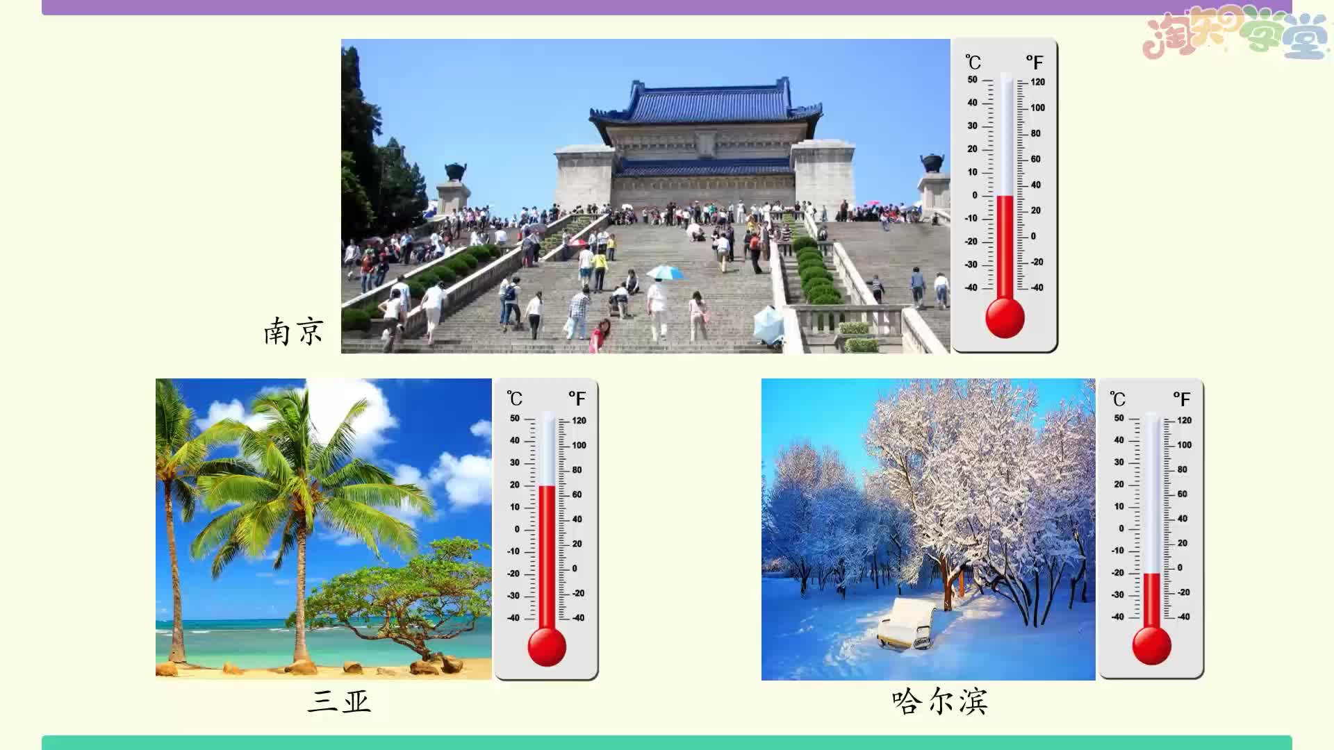 小学数学知识点同步学（苏教版）五年级上