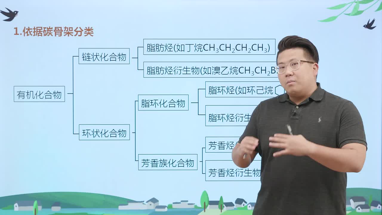 高中化学选择性必修3知识点伴学