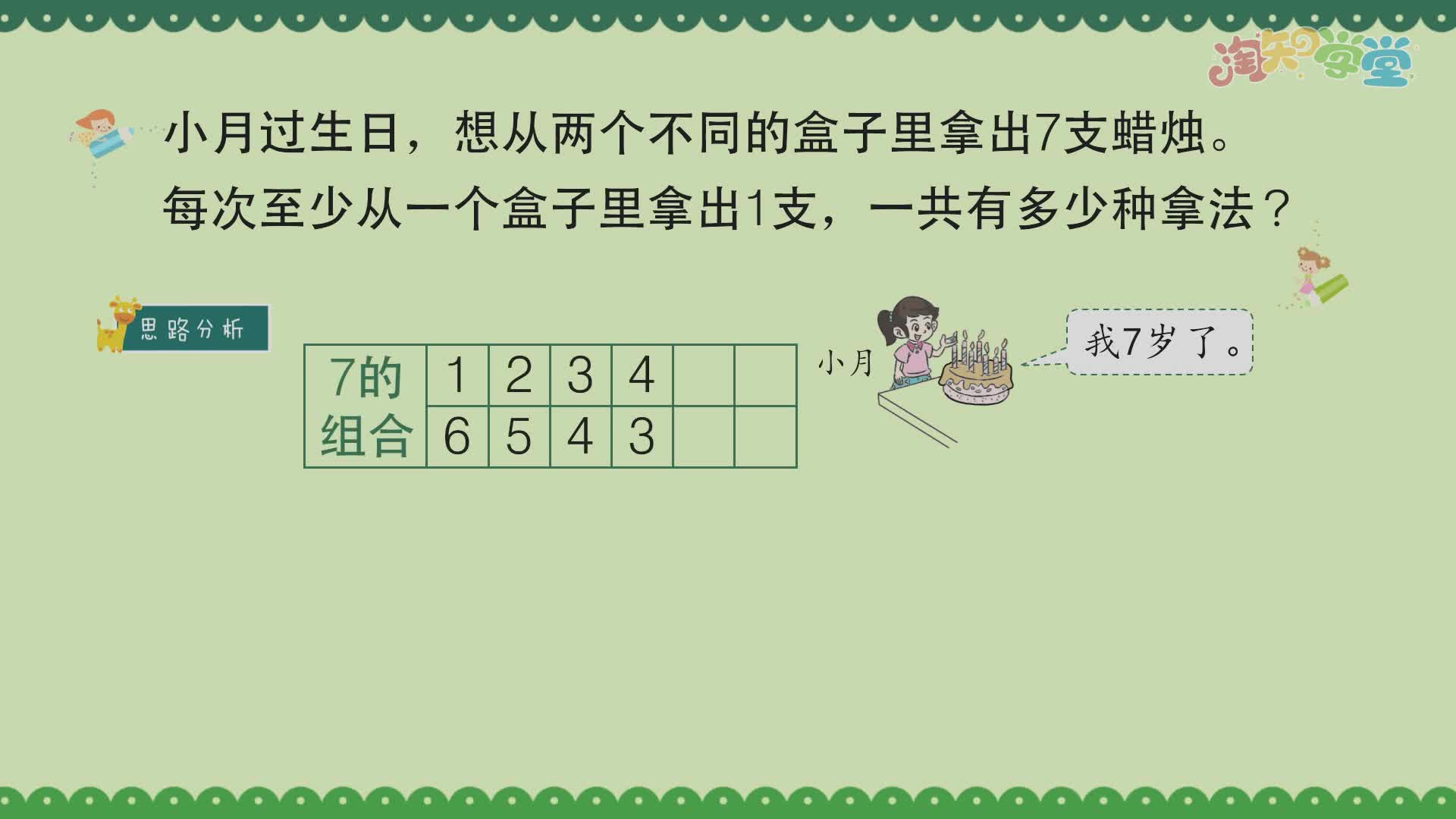 小学数学思维训练题轻松解（西南师大版）一年级上