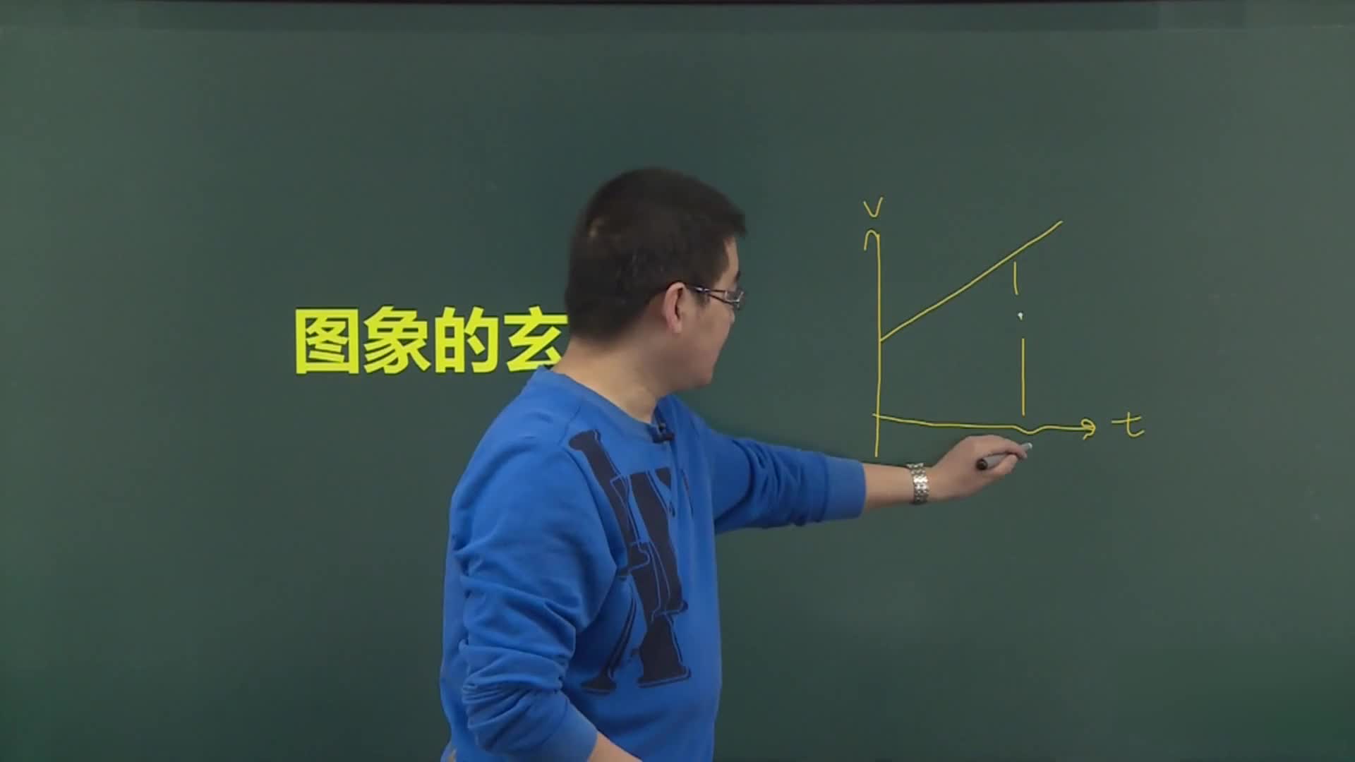 考试大纲同步（高三物理总复习）