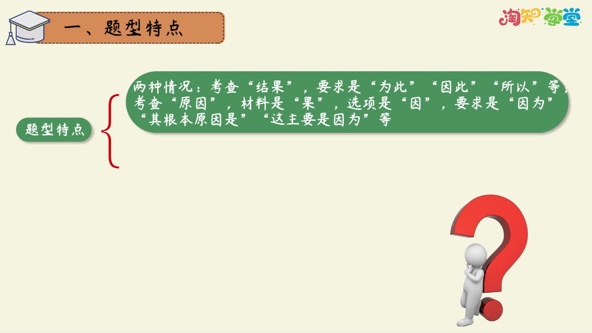 《题型微课》道德与法治七年级下册