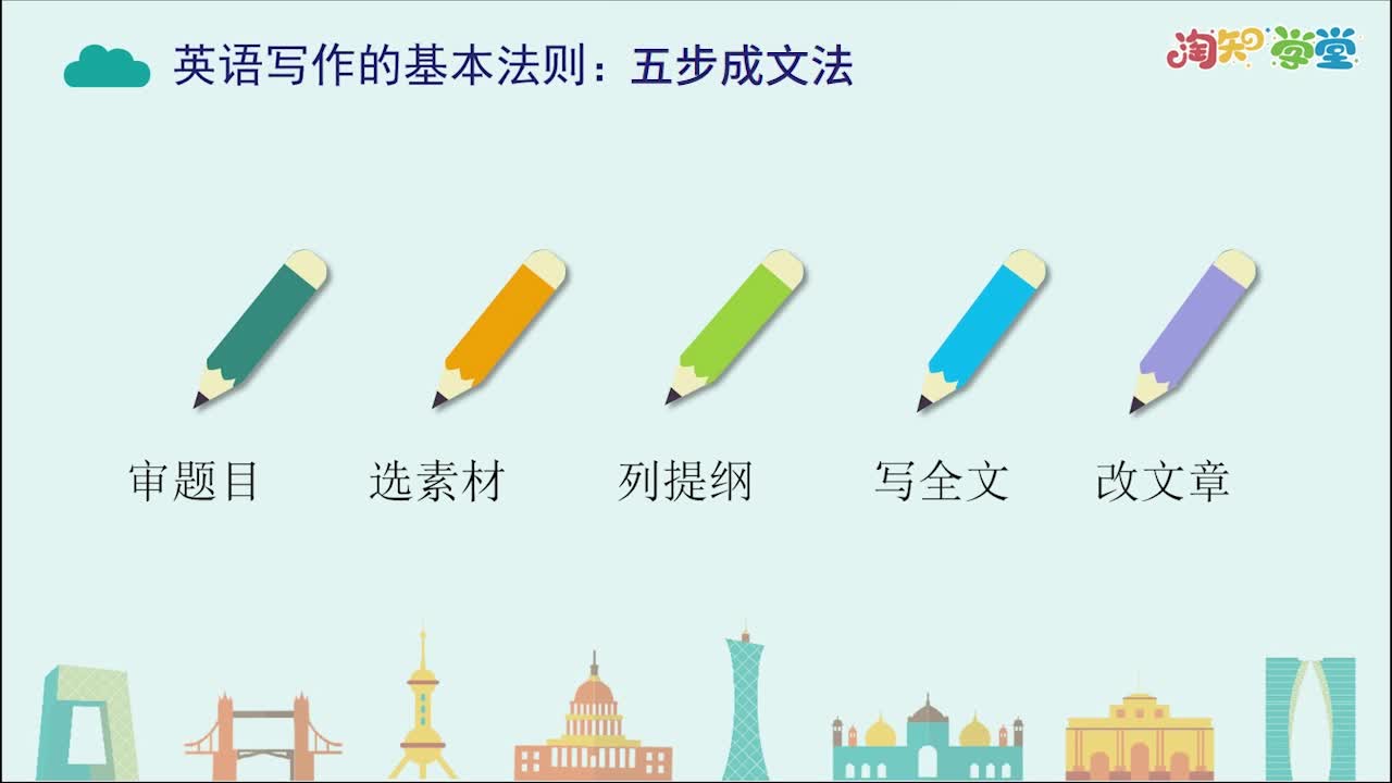 《教材同步写作课》英语七年级下册（人教版）