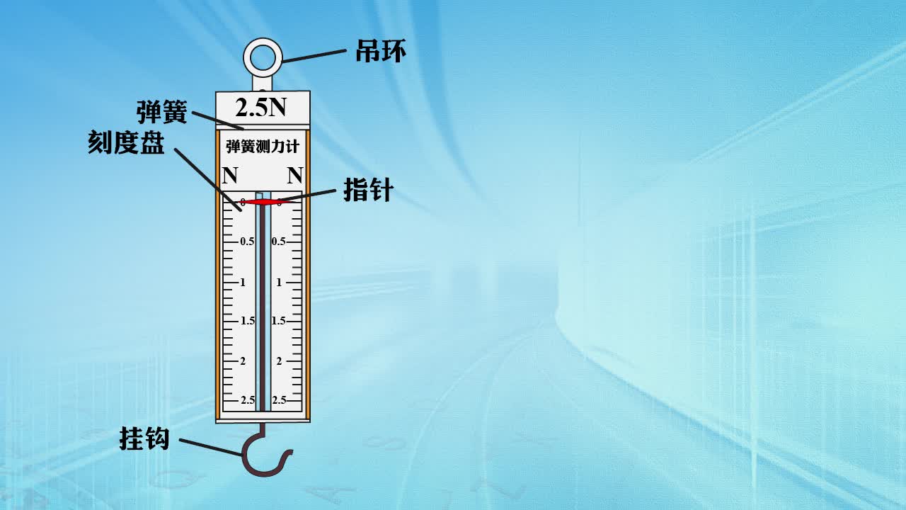《实验演示》物理八年级下册（广东教育上海科技版）