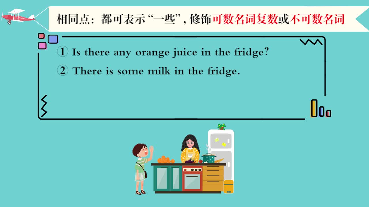 《语法微课》英语八年级上册（沪教牛津版）
