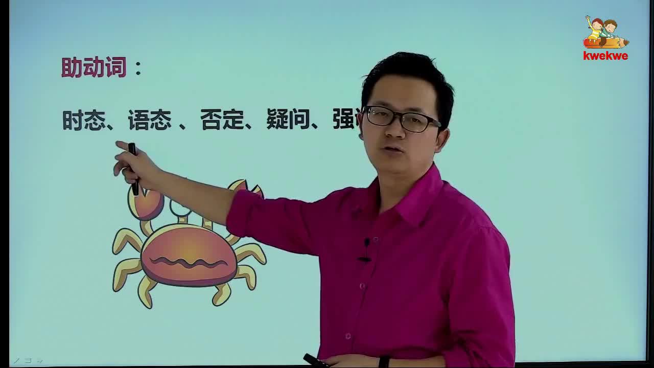 小学英语经典语法（6年级下）