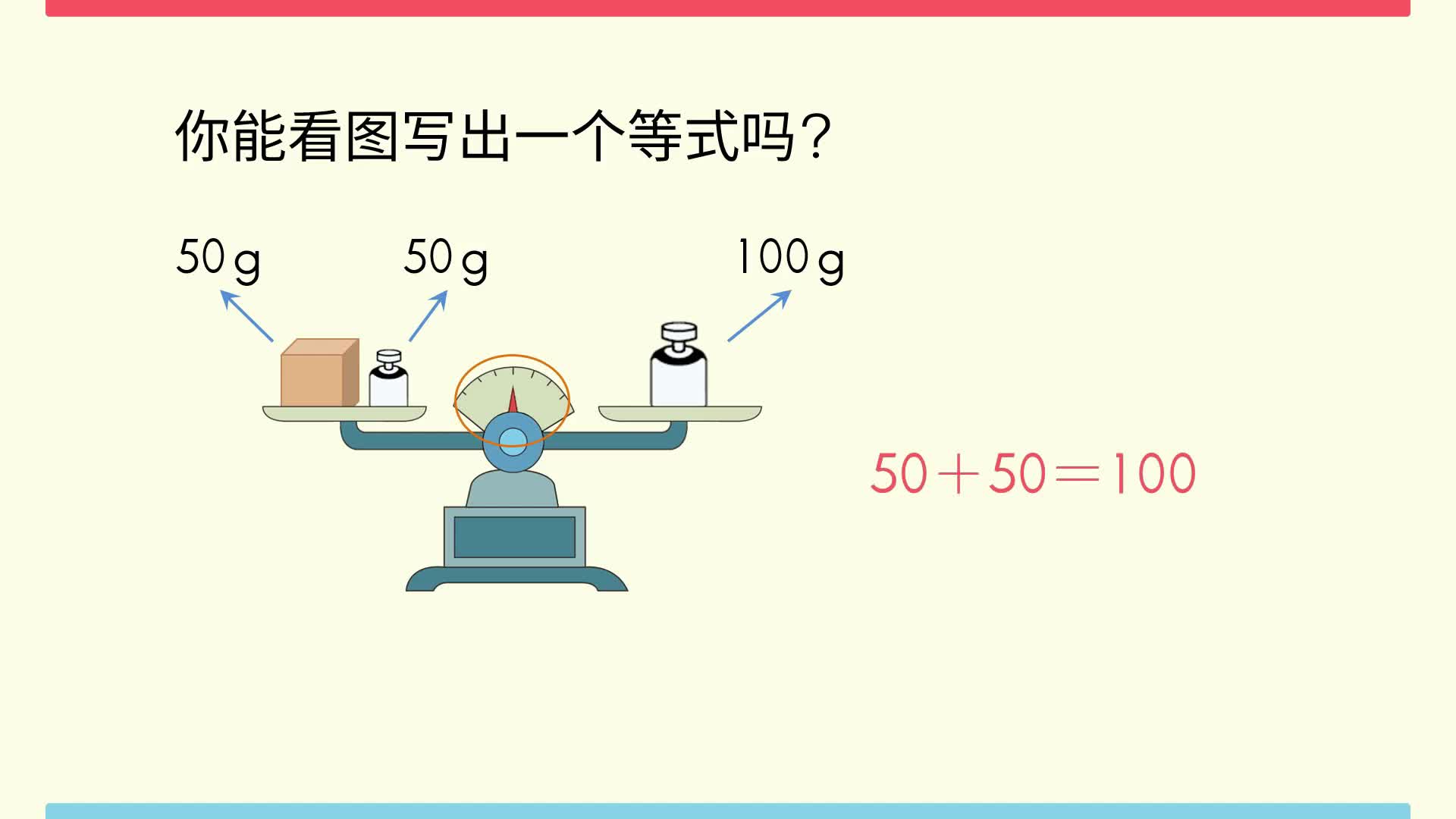 小学数学知识点同步学（苏教版）五年级下