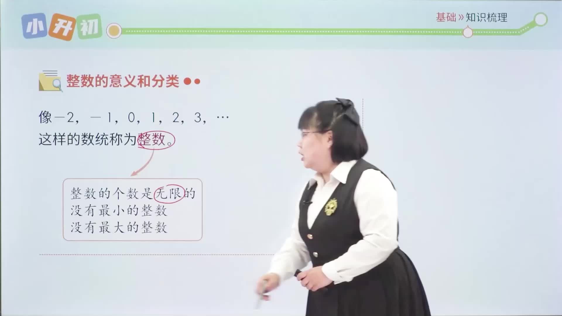 小升初数学知识点精讲