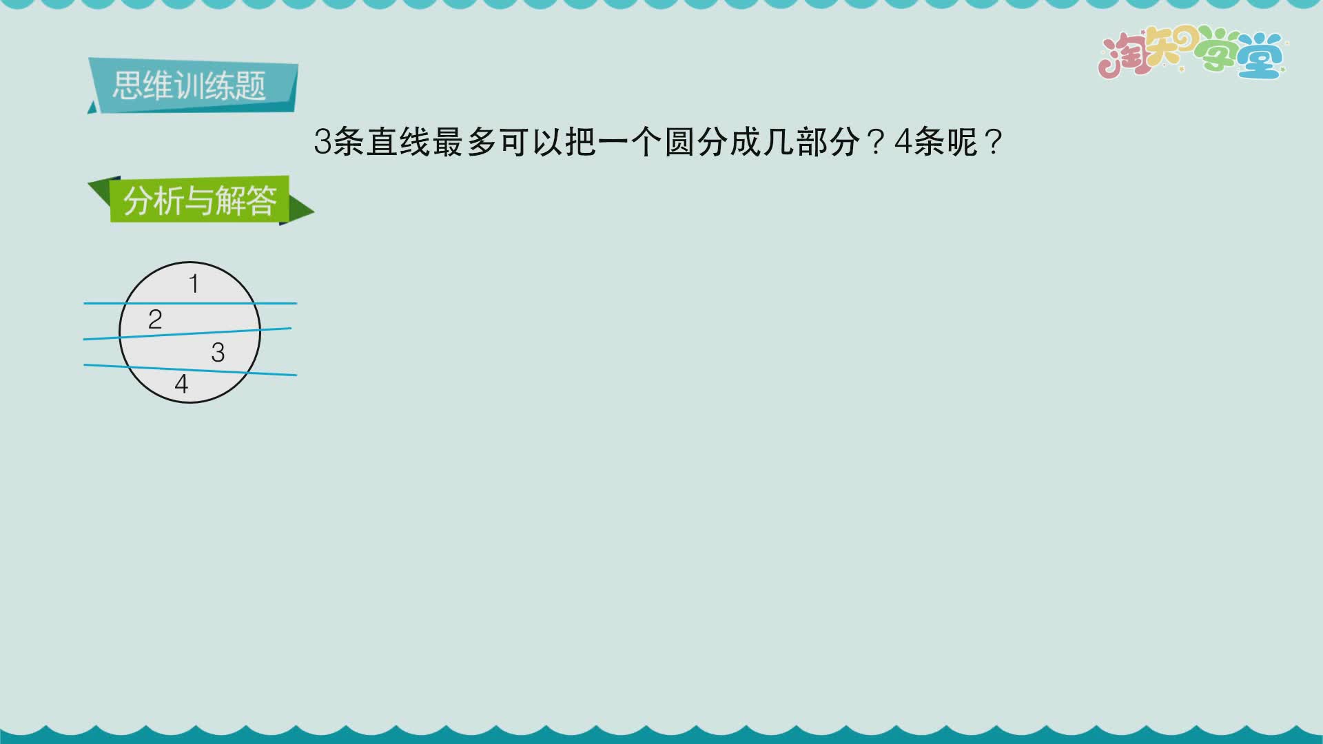 小学数学思维训练题轻松解（河北教育版）六年级上