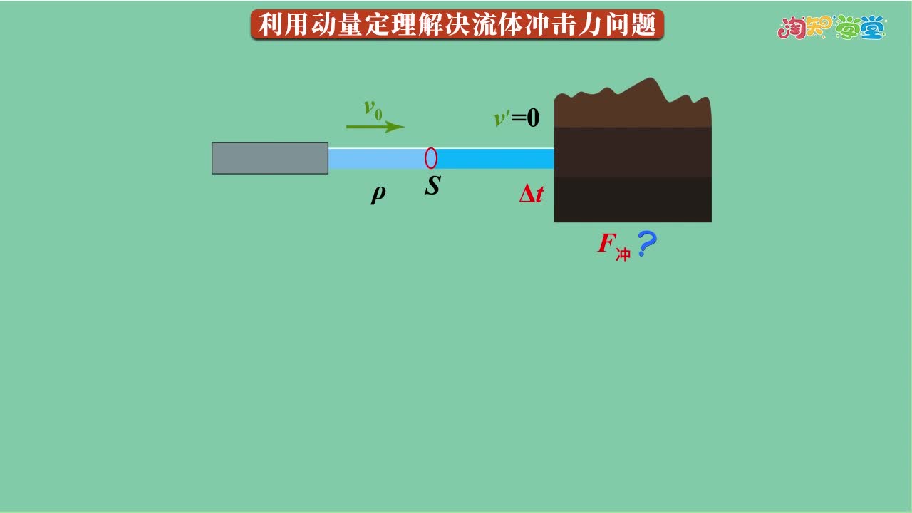《考点精讲》物理选修合集（山东科技版）