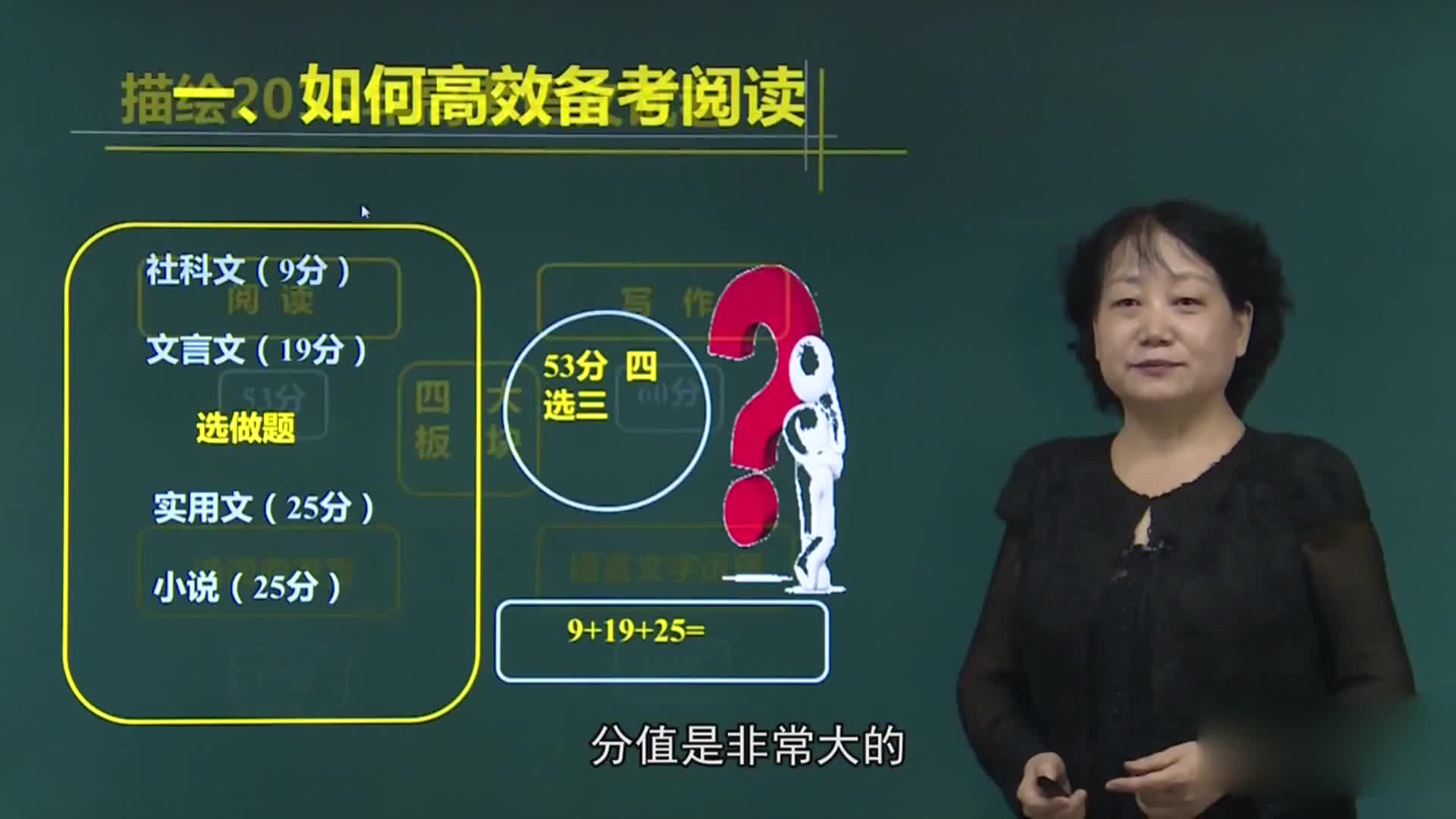 特级名师高分秘籍（高三语文总复习）