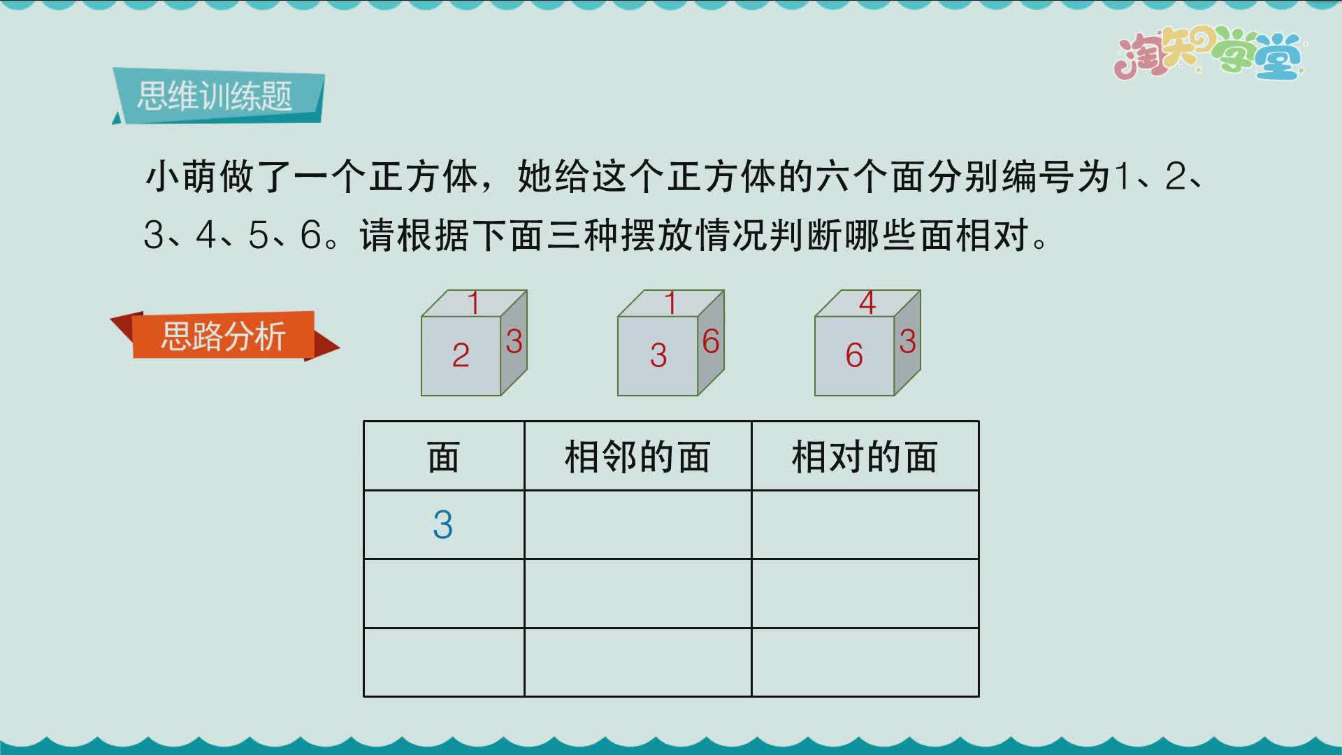 小学数学思维训练题轻松解（苏教版）六年级上