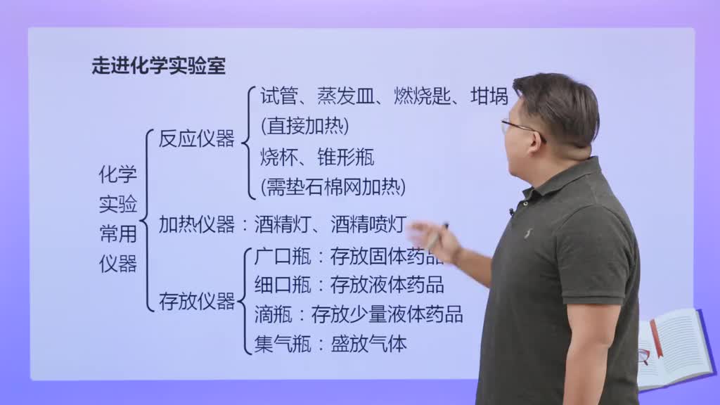 九年级上册化学知识点伴学