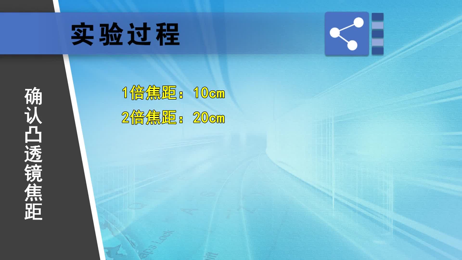 《实验演示》物理八年级上册(人教版）