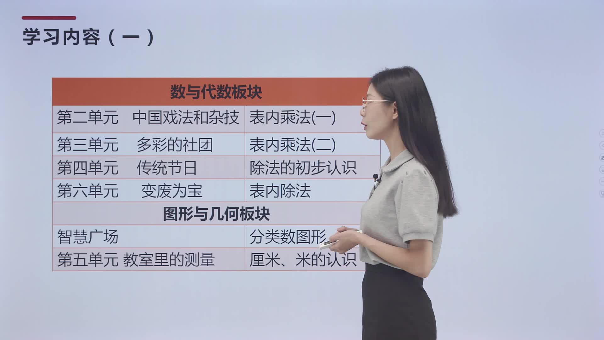 小学数学二年级上册（青岛版）