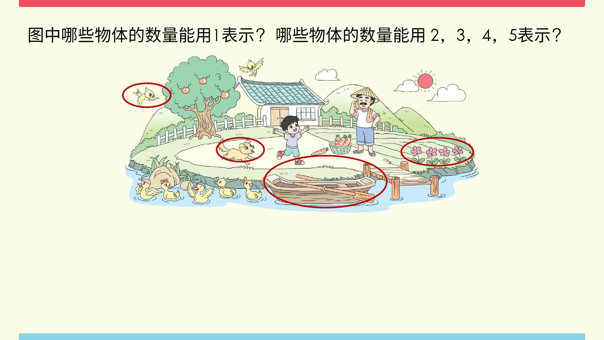 小学数学知识点同步学（北京版）一年级上（新教材）