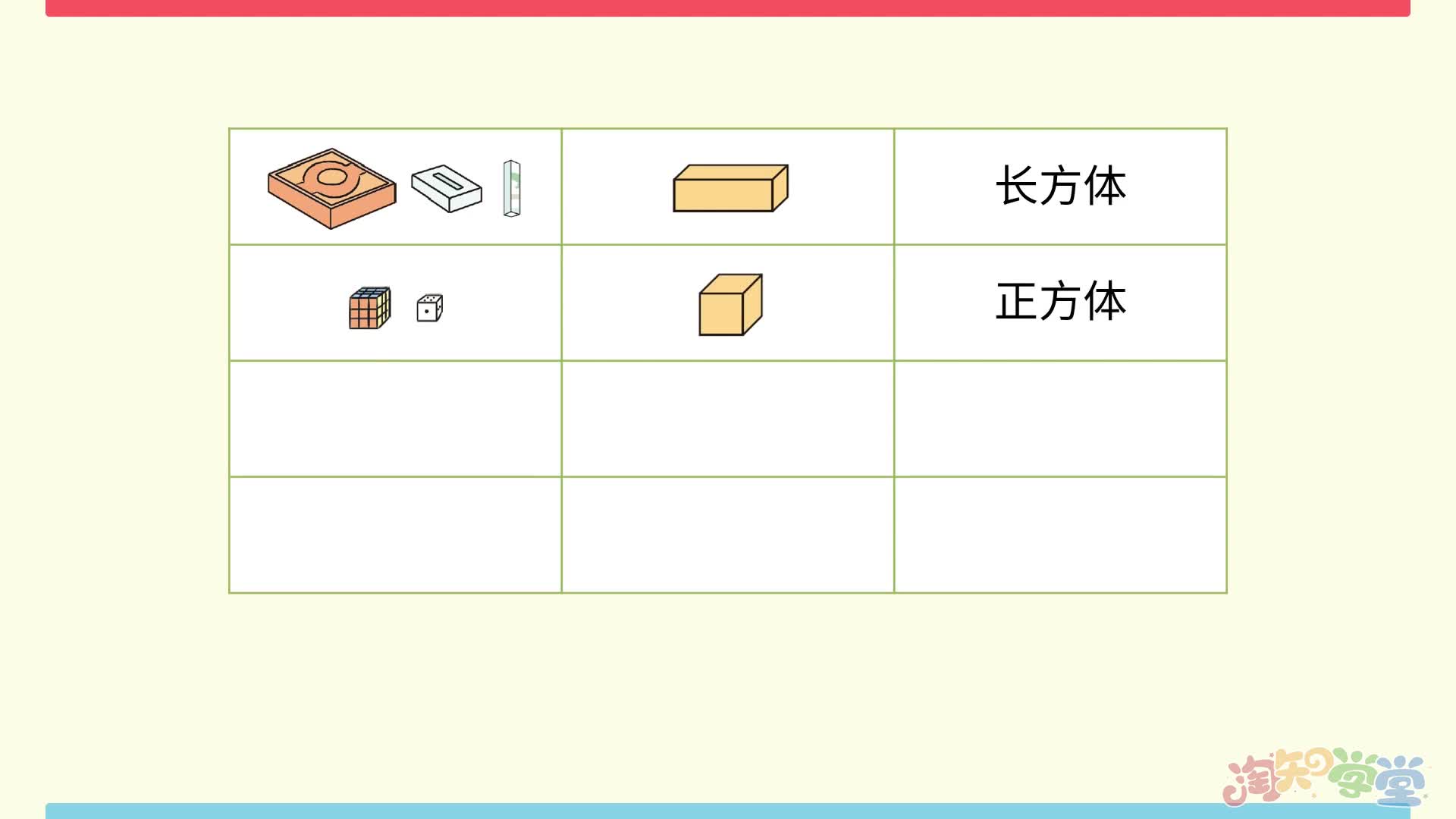 小学数学知识点同步学（上海版）一年级上（新教材）