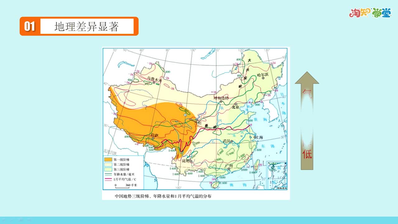 同步基础课-地理八年级下册（人教版）