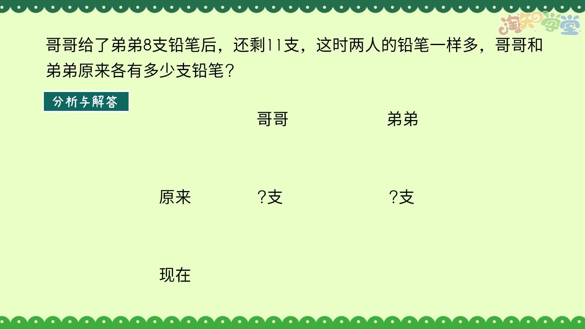 小学数学思维训练题轻松解（青岛六三）一年级下