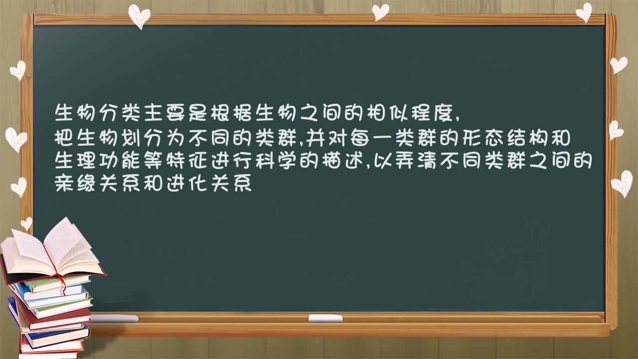《同步考点精讲》生物七年级上册（河北少儿版）