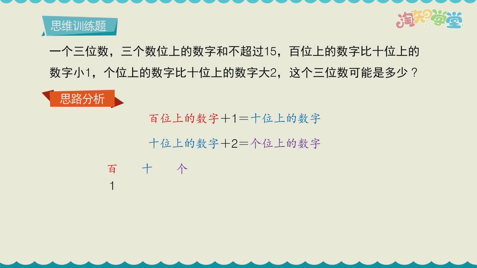 小学数学思维训练题轻松解（河北教育版）三年级上