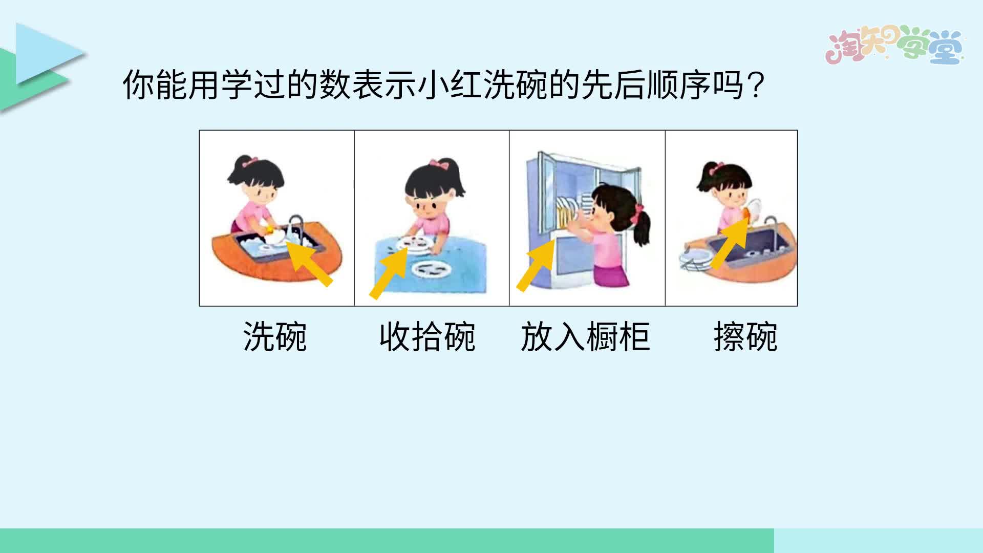 小学数学教材习题轻松解（苏教版）一年级上