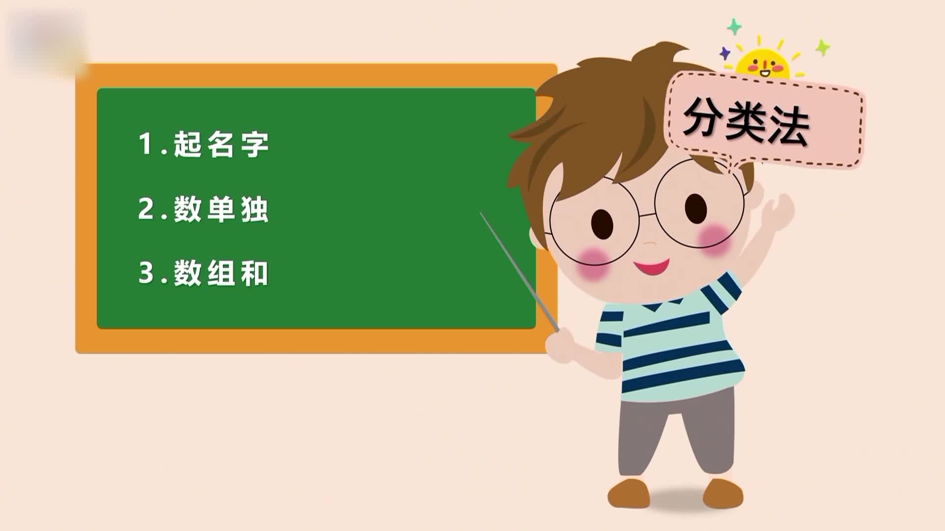 每天10分钟玩转数学思维（二年级）