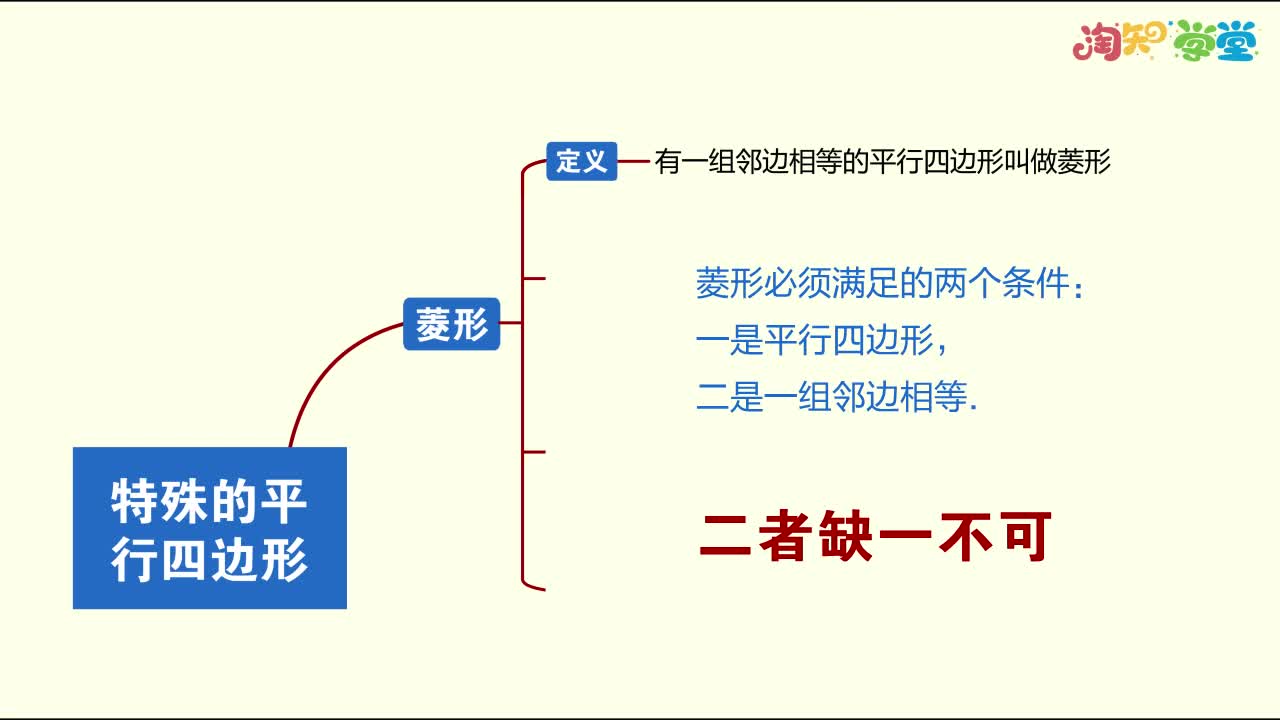 《知识梳理》数学九年级上册（北师大版）