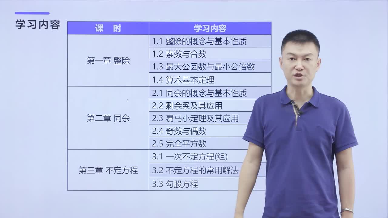 数学奥林匹克小丛书初中卷6小蓝本 整除、同余与不定方程（送配套书本礼盒）