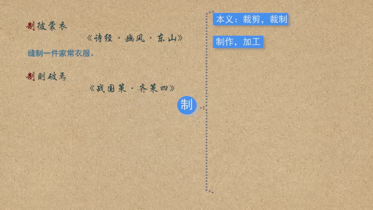 语文《考点轻松学》高中必修3（人教版）