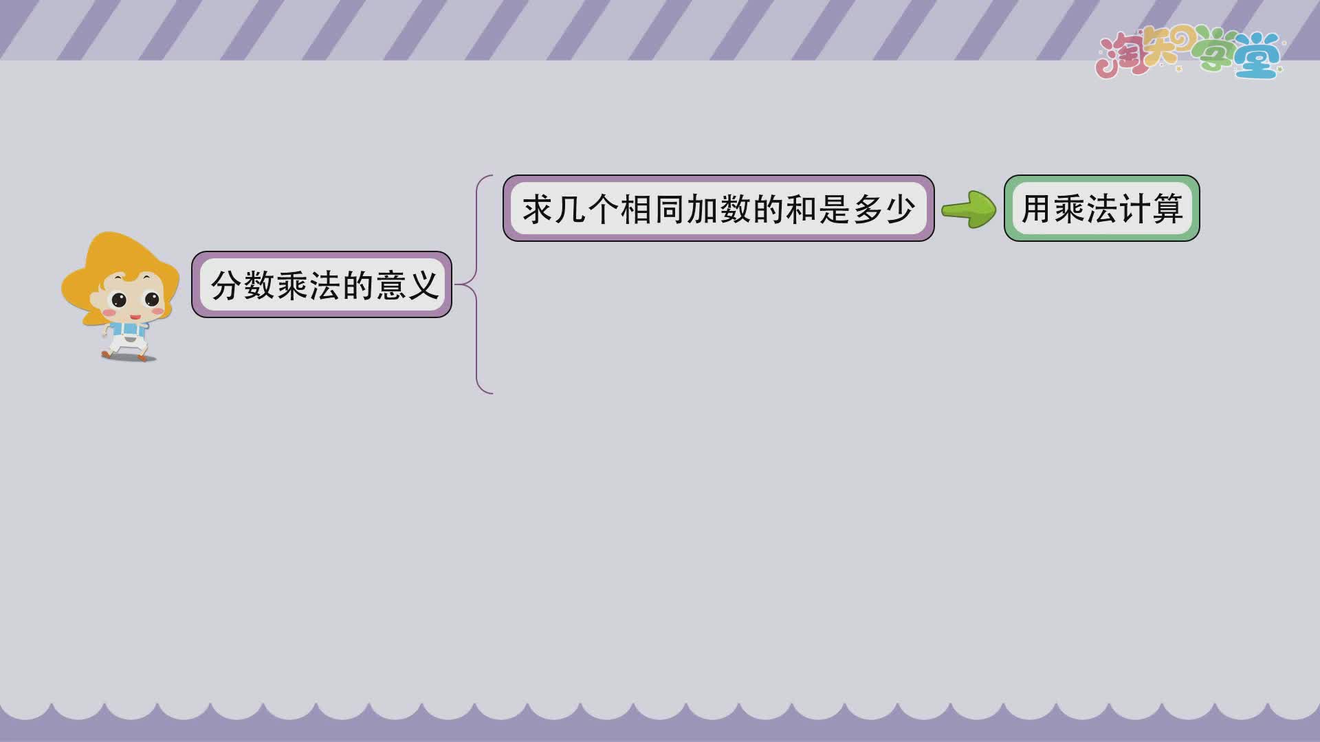 小学数学应用题全解（六年级通用）