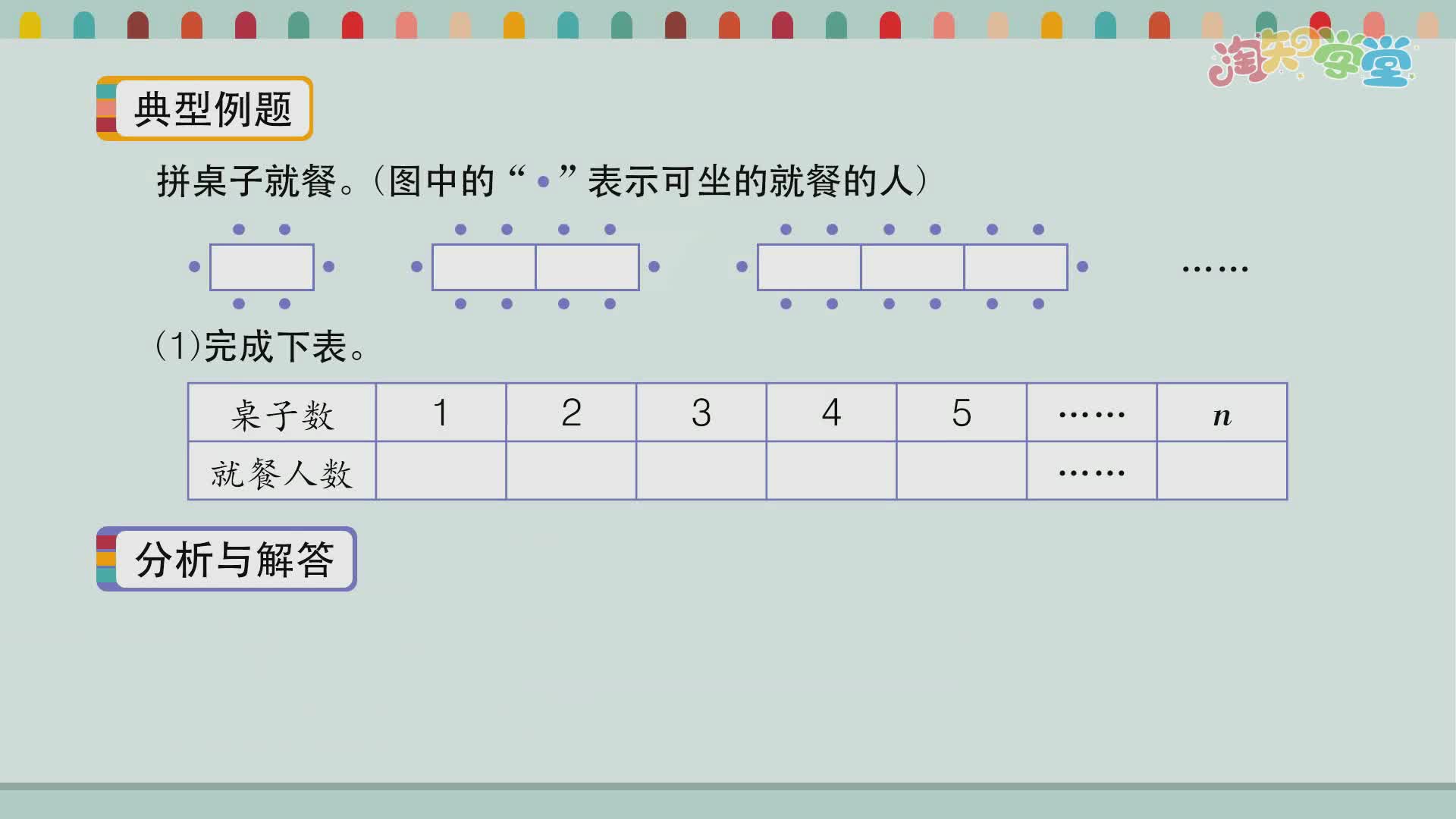 小学数学思维训练营（河北教育版）五年级下