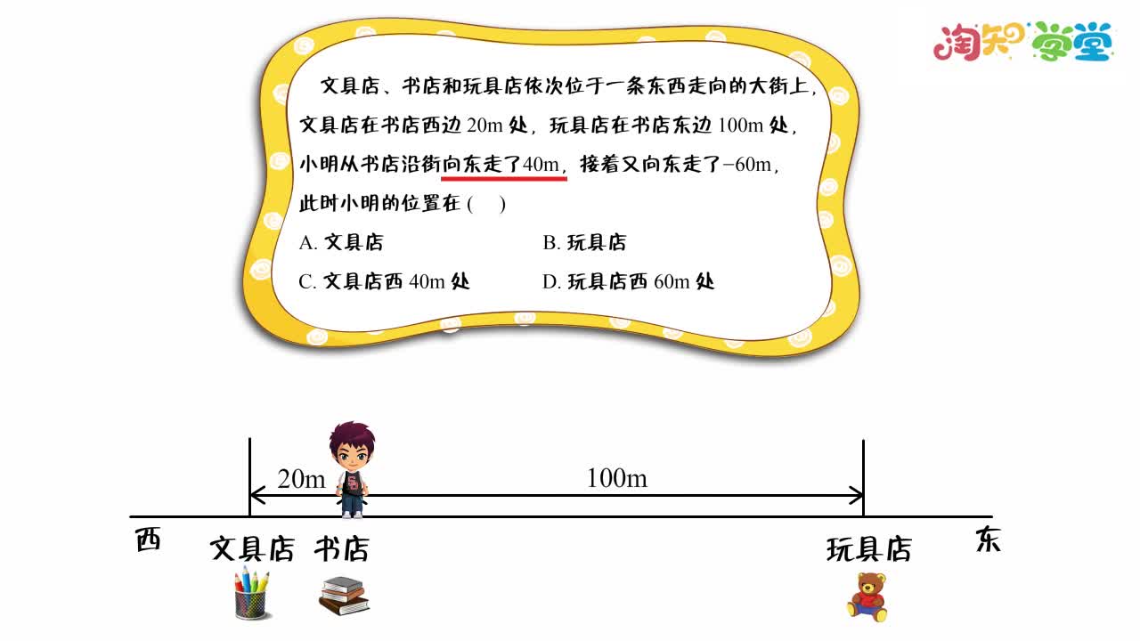 七年级数学必考题型微课精讲