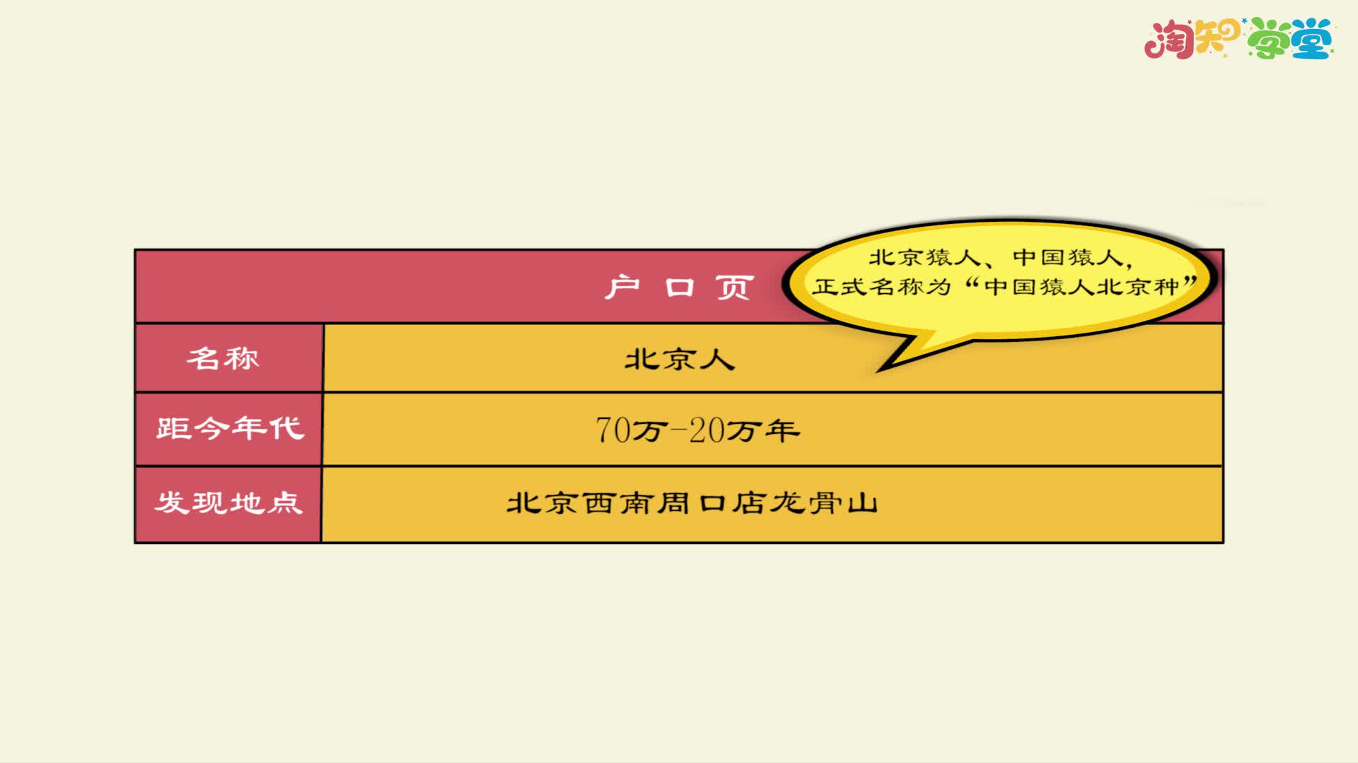 《同步考点精讲》历史七年级上册