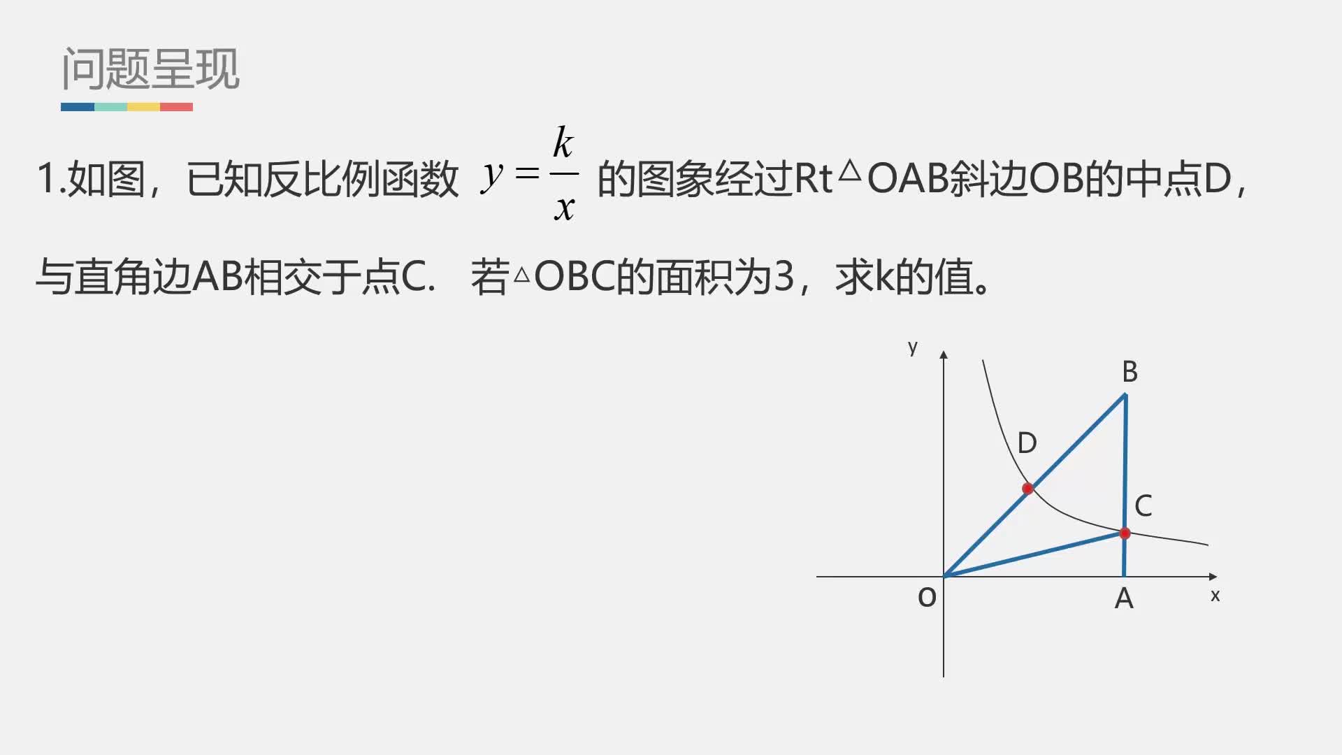 反比例函数与几何综合