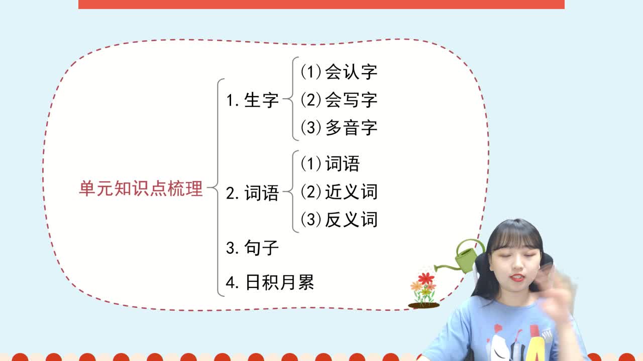 【2021】期末冲刺加油包（二年级下）