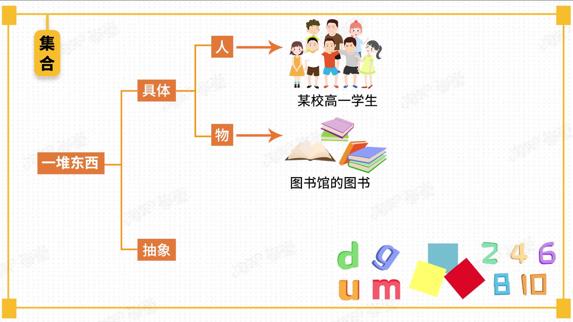 《考点精讲》数学必修第一册（RJ·A）