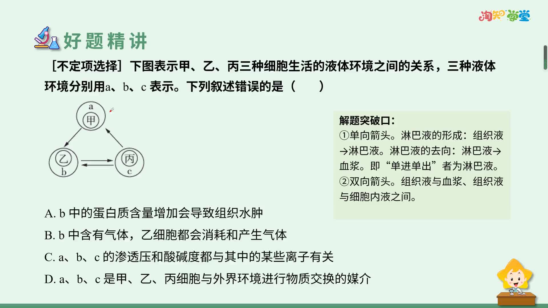 《好题精讲》生物选修合集（人教版）