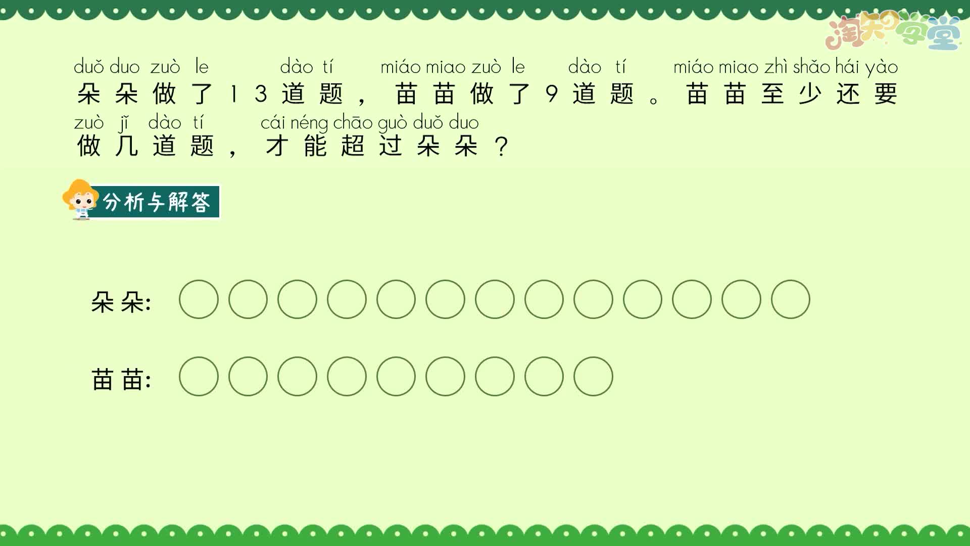 小学数学思维训练题轻松解（苏教版）一年级下