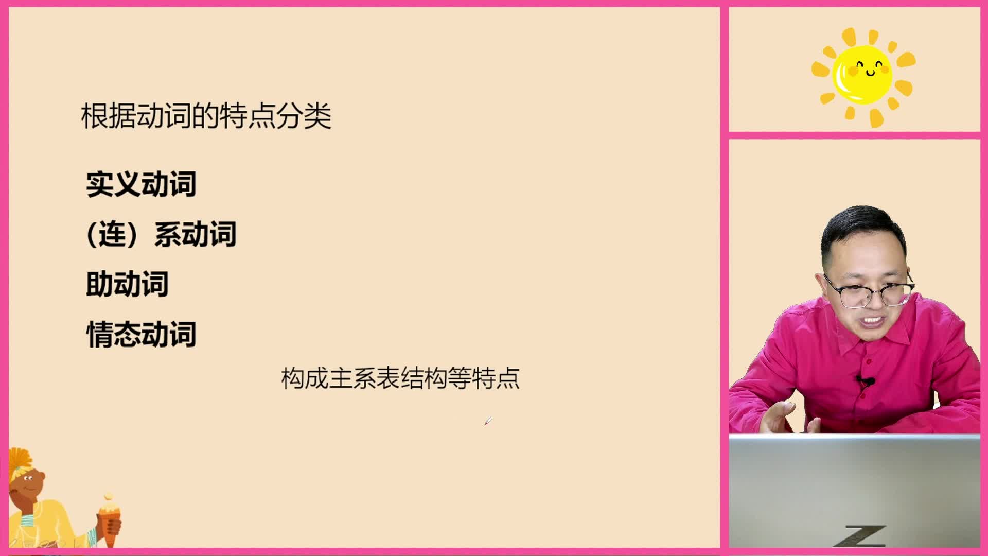 高中英语语法（精华版）
