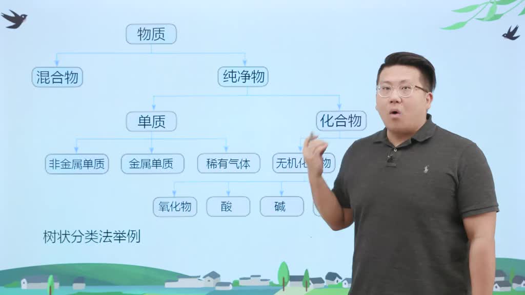 高中化学必修一知识点伴学