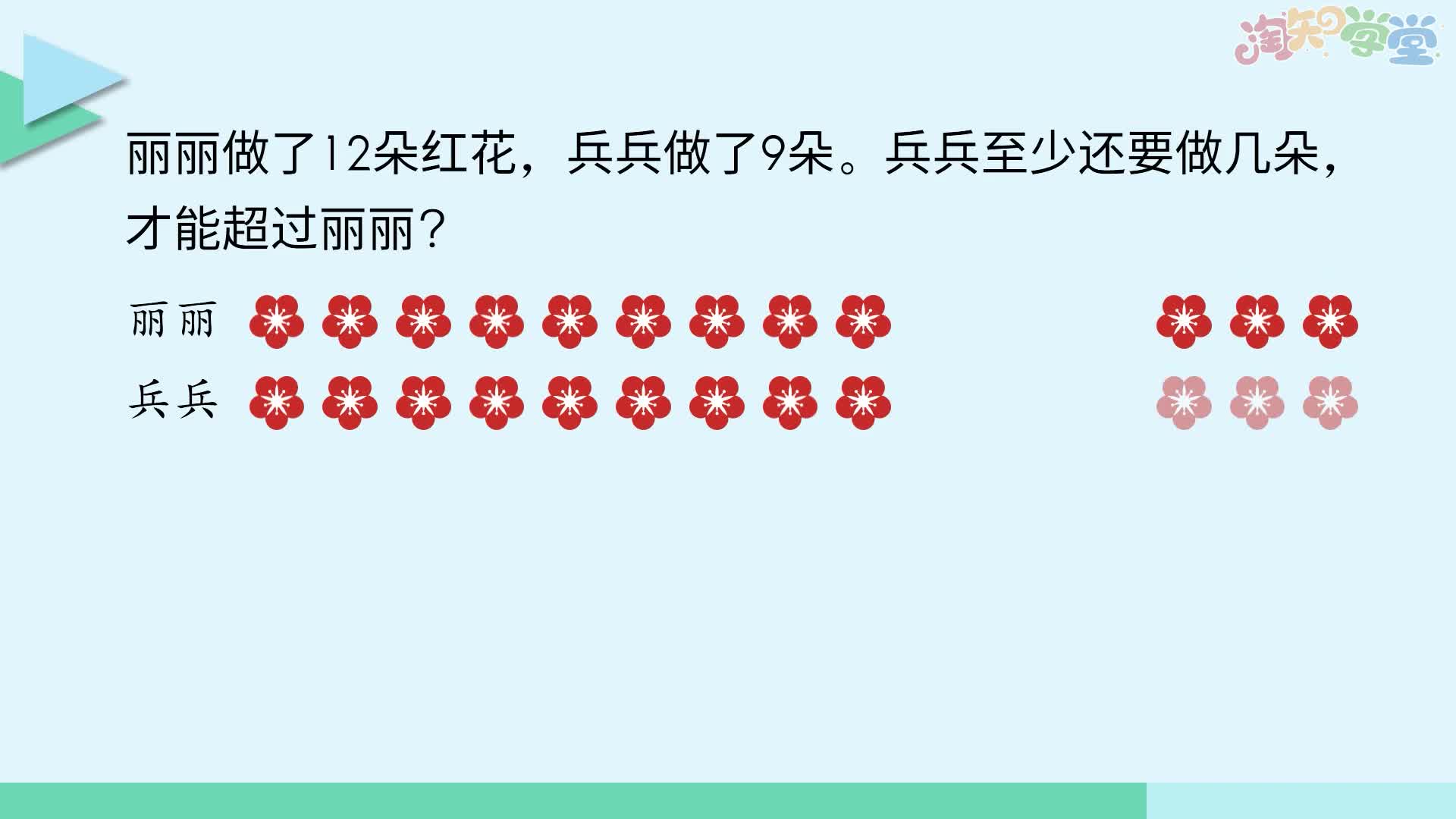 小学数学教材习题轻松解（苏教版）一年级下