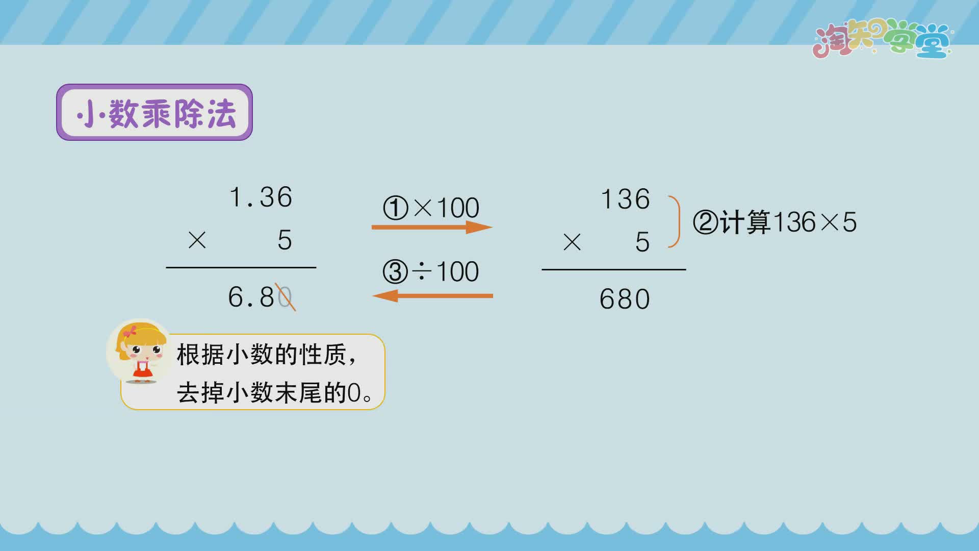 小学数学应用题全解（五年级通用）