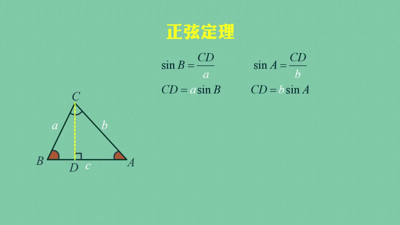 数学《知识点轻松学》必修5（RJA)