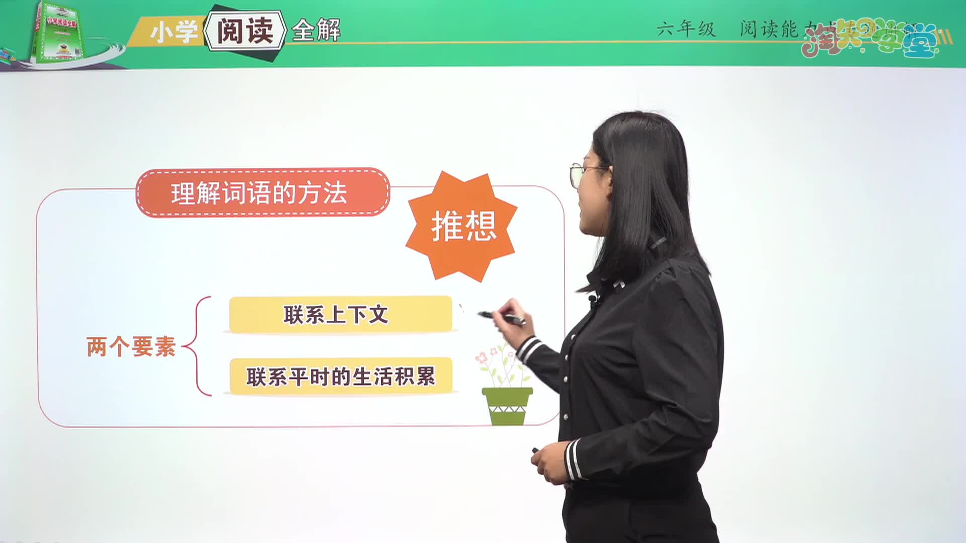 阅读培优教程（六年级通用）