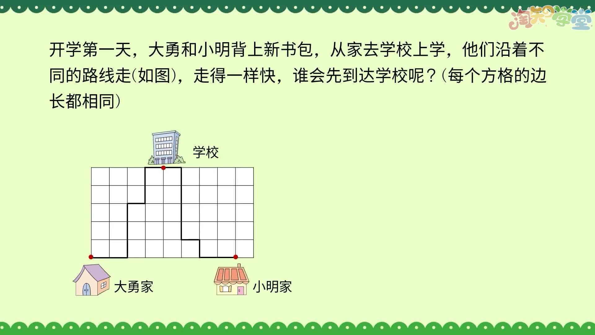 小学数学思维训练题轻松解（河北教育版）二年级下