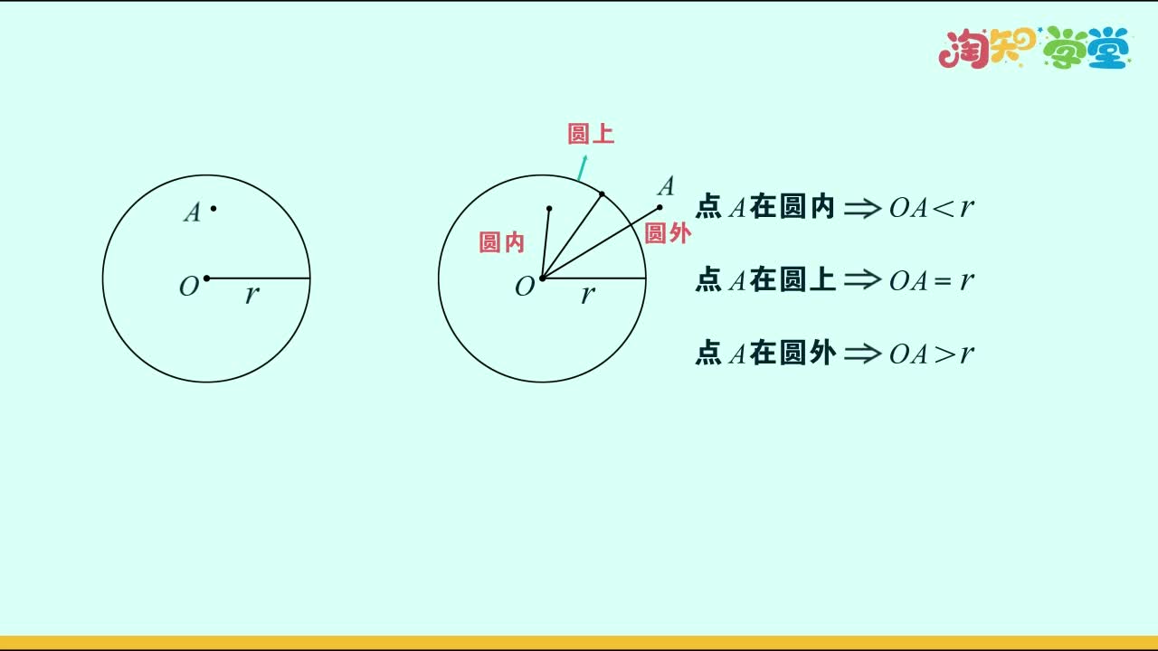 考点概念课-冀教版-数学-九年级下册