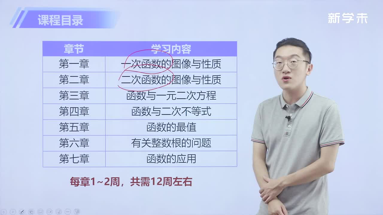 数学奥林匹克小丛书初中卷3小蓝本 一次函数与二次函数 (送配套书本礼盒)