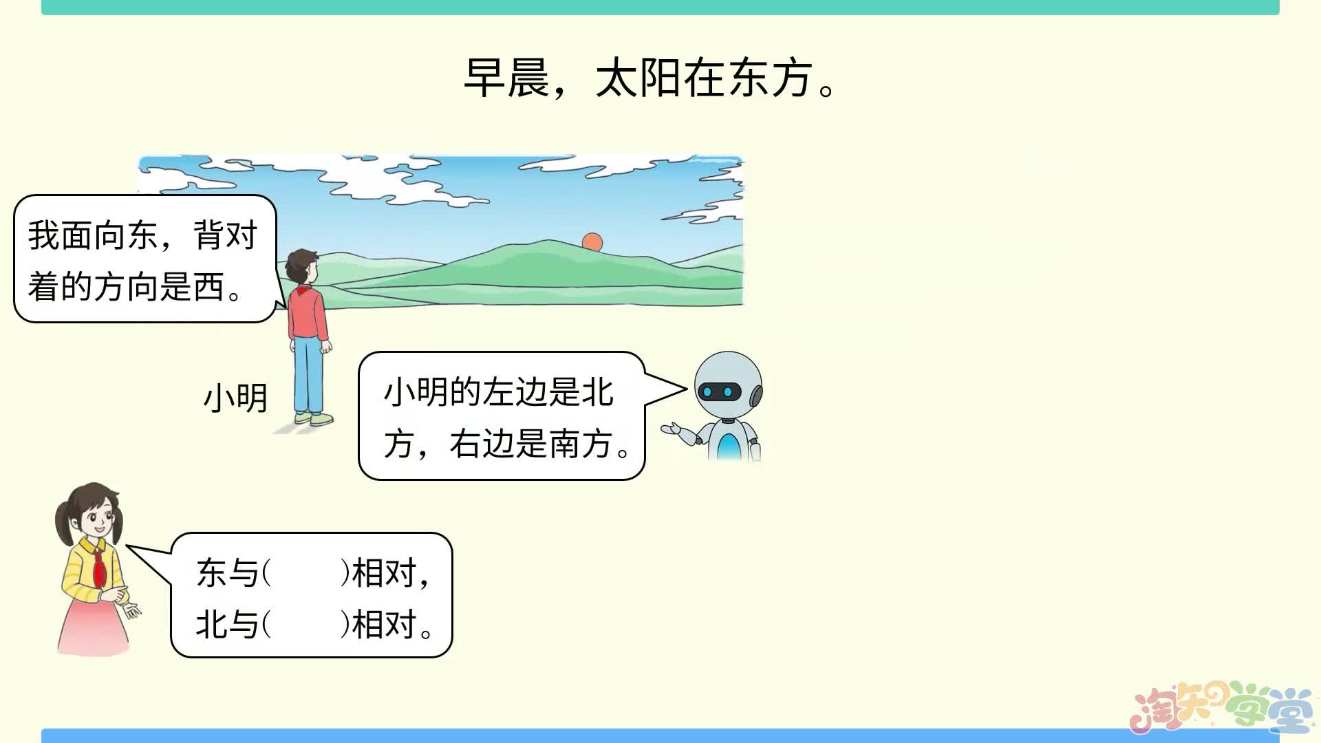 小学数学知识点同步学（人教版）三年级下